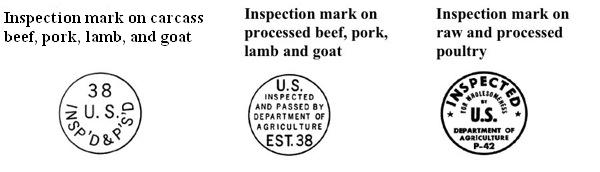 USDA_Inspection_Marks.jpg